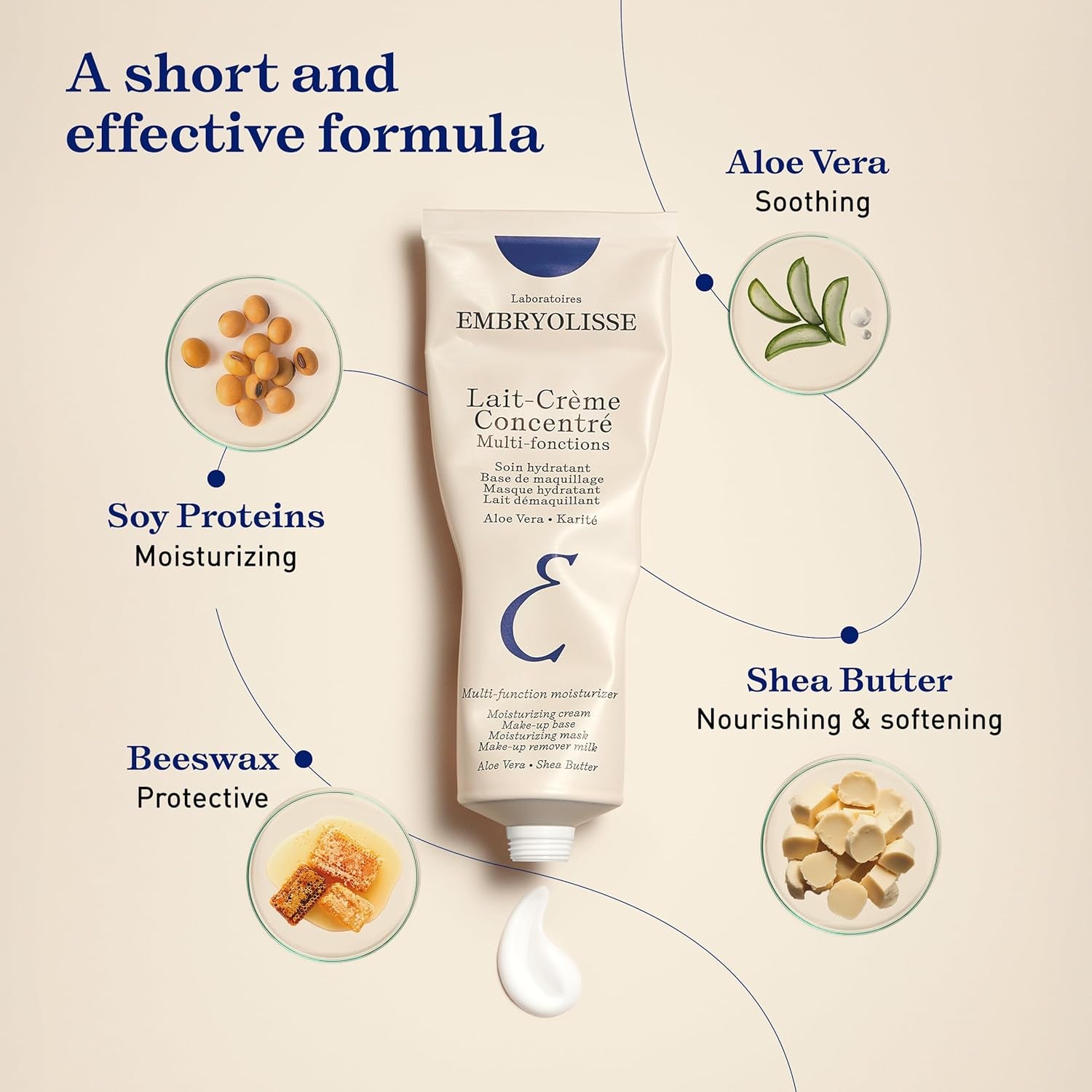 Embryolisse Lait-Crème Concentré, Face Cream & Makeup Primer - Cream for Daily Skincare - Face Moisturizers for All Skin Types (New Packaging)